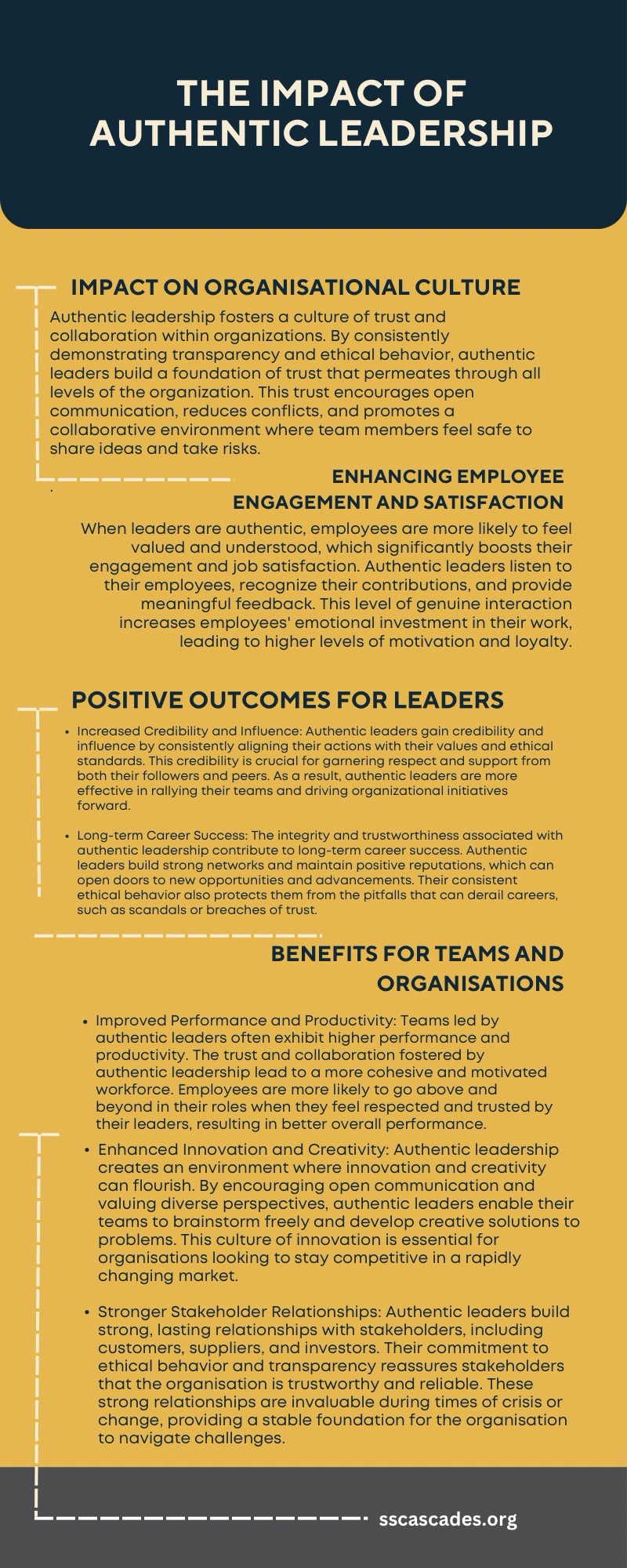 Authentic Leadership: Why it matters and How to Practice It!